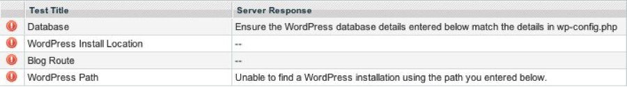 FishPig's WordPress Integration Page FishPig