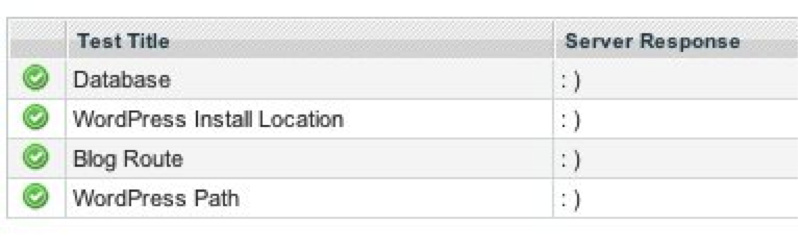 Magento Server Response Magento