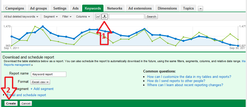 How to Create a Keyword Report for Google AdWords