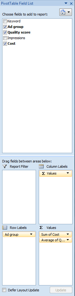 AdWords Quality Score Pivot Table
