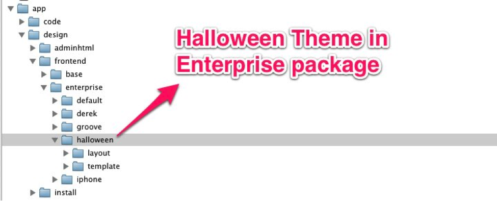 Enterprise Package