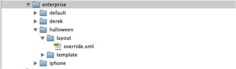 Layout Folder