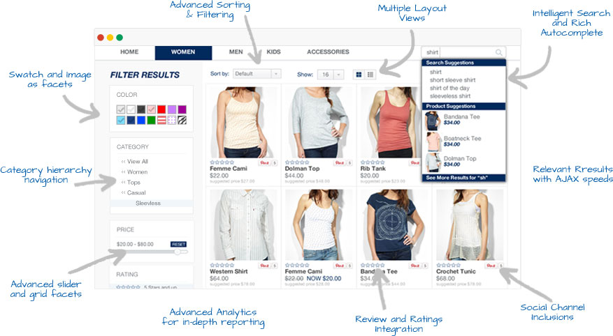 The Bigcommerce Enterprise App Starter Kit