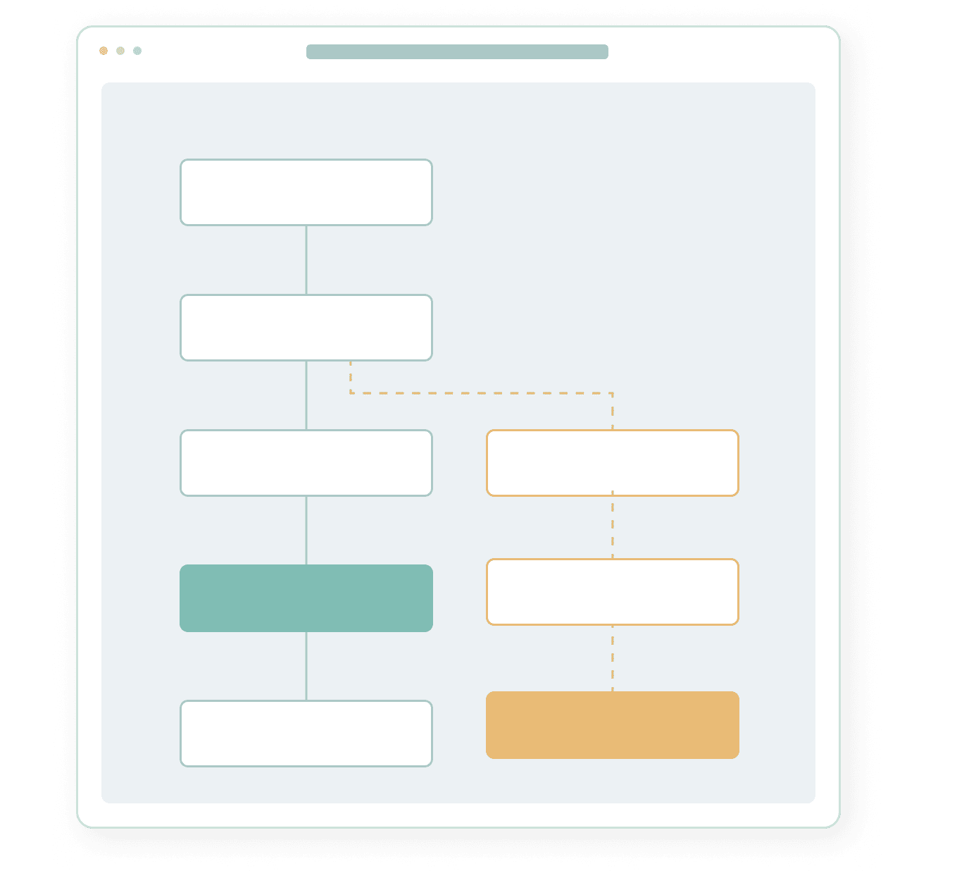 eCommerce Email Marketing Management - Klaviyo Flows HubSpot Workflows Sequences Automation graphic