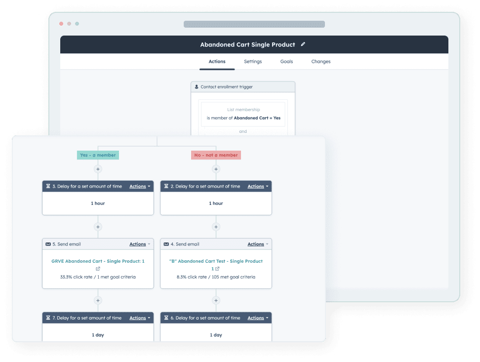 HubSpot BigCommerce Integration Graphic Illustration