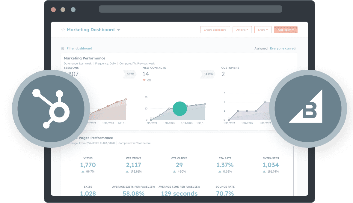Integrating HubSpot and BigCommerce Graphic Desktop