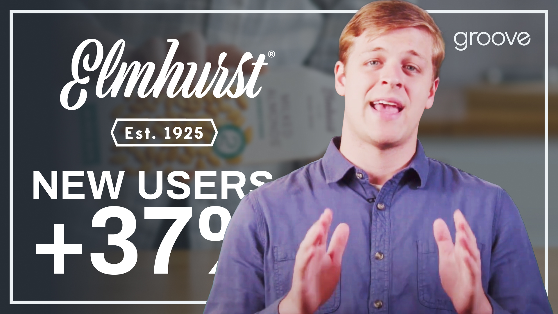 Elmhurst 1925 Increased New Users by +37%