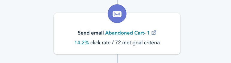 AbandonedCart1-1