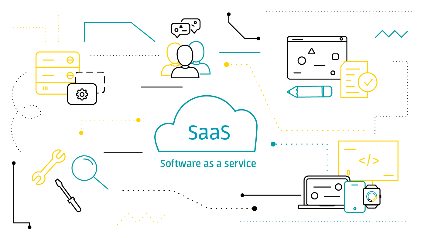 SAAS Explained eCommerce Frameworks