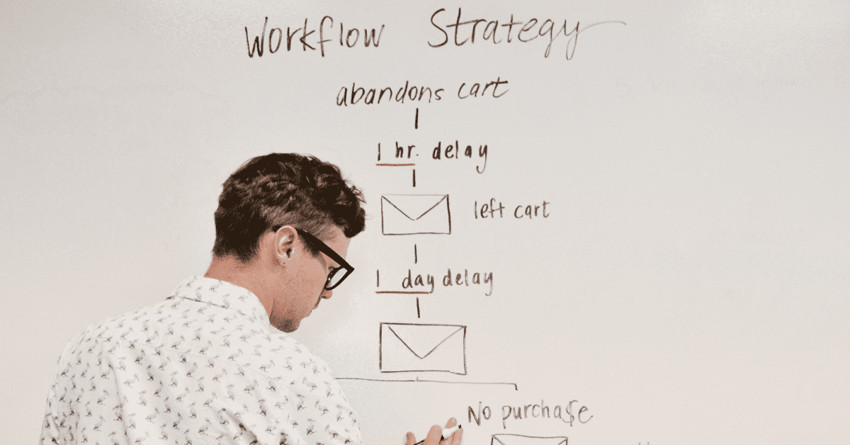Automated Workflows: Attract, Engage & Delight Your Audience