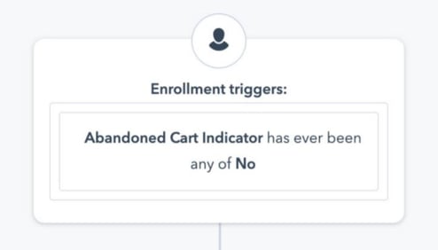 bigcommerce-abandoned-cart-series-2