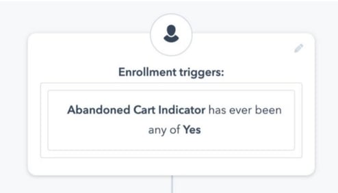 bigcommerce-abandoned-cart-series-3