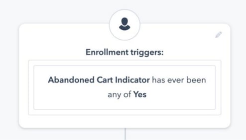 bigcommerce-abandoned-cart-series