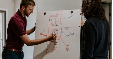 Homepage Design for eCommerce Best Practices To Increase Conversions
