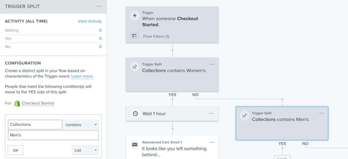 Klaviyo Abandoned Cart Flow Example