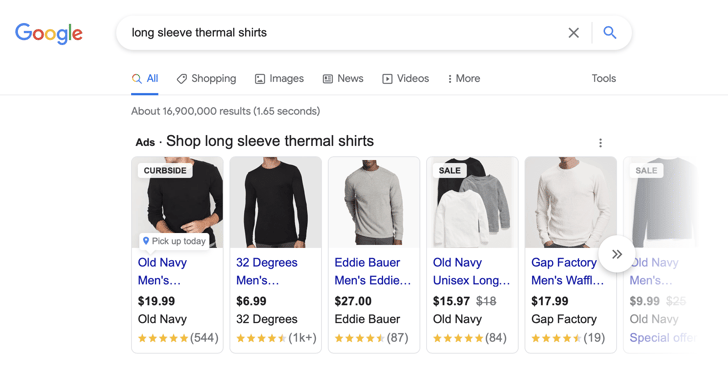Pay Per Click Advertising: Google Shopping Ads