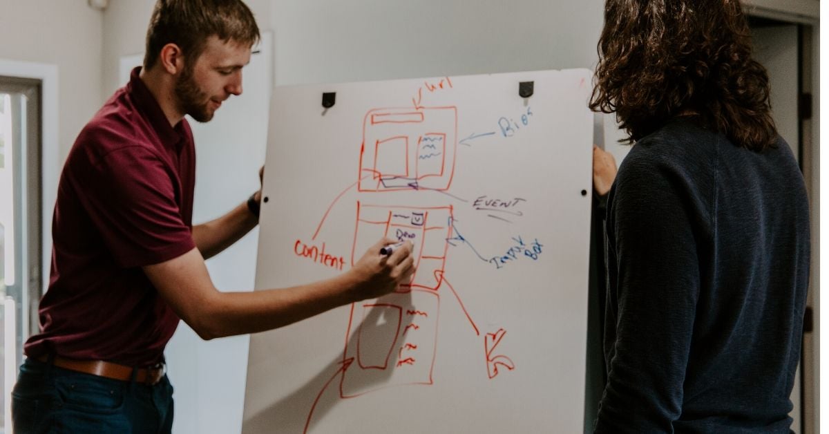 Homepage Design for eCommerce Best Practices To Increase Conversions